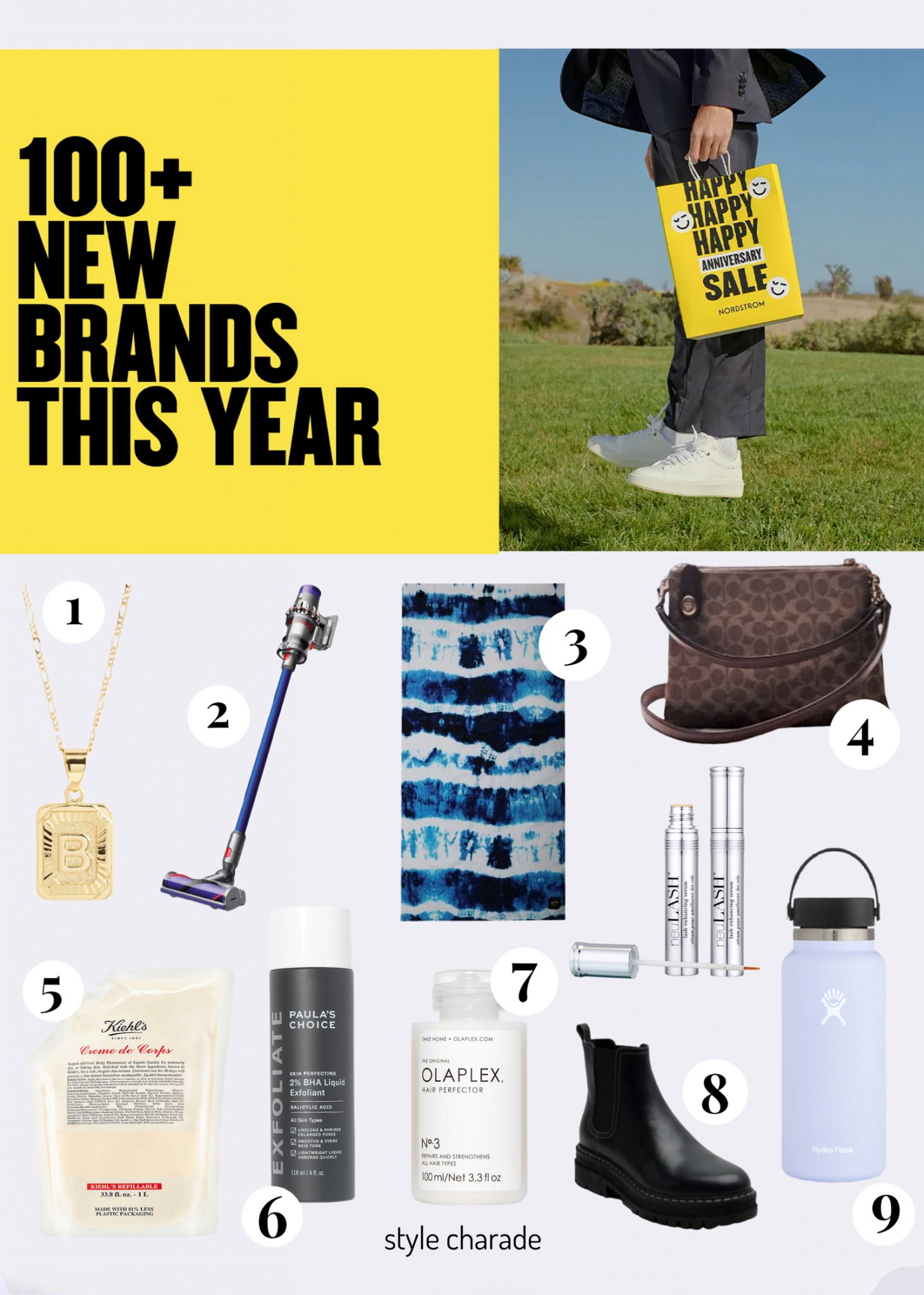 Nordstrom Anniversary Sale Catalog NSale Catalog Preview 2021 NSale