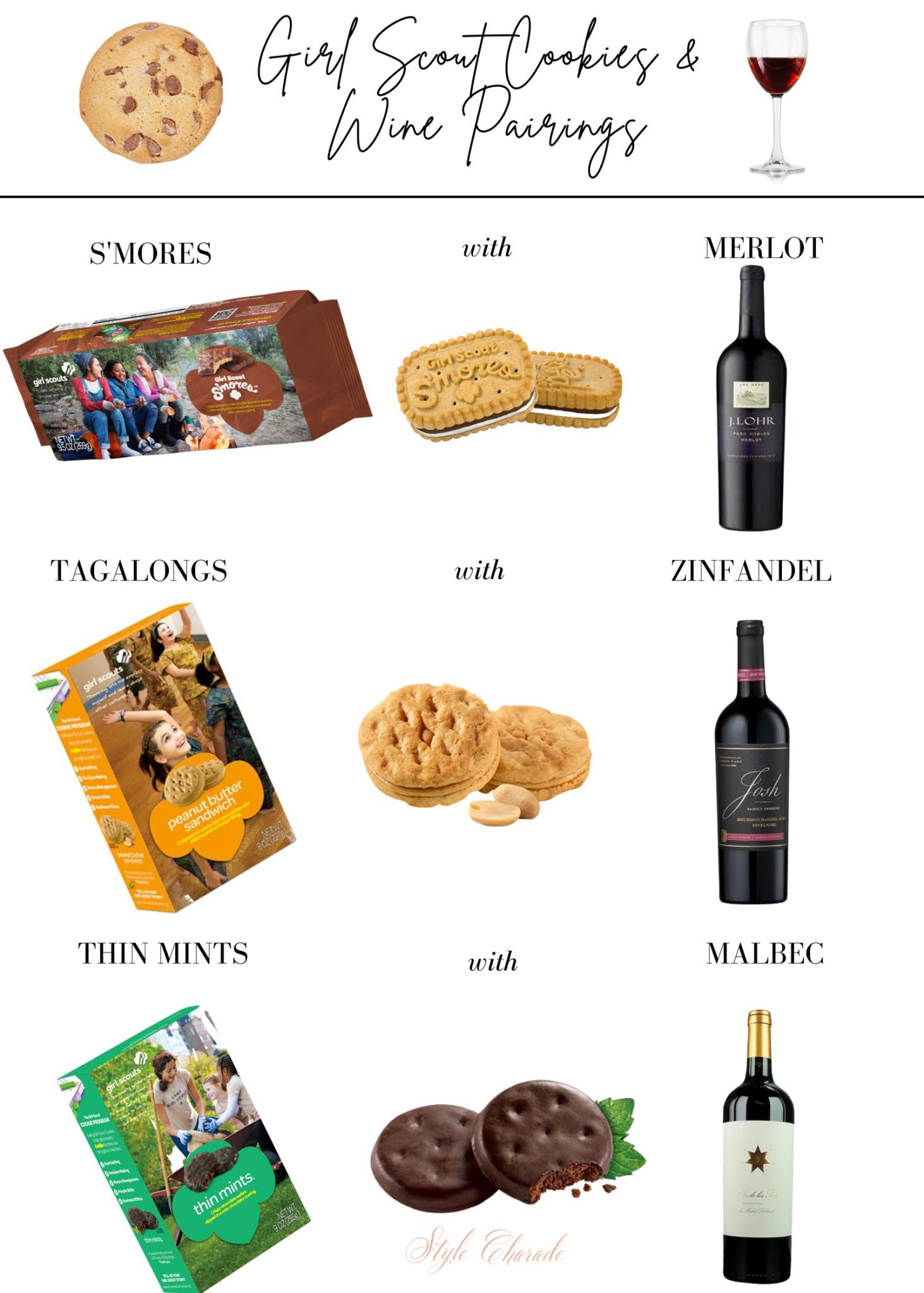 Ultimate Comfort Food: Cookies & Wine Pairing