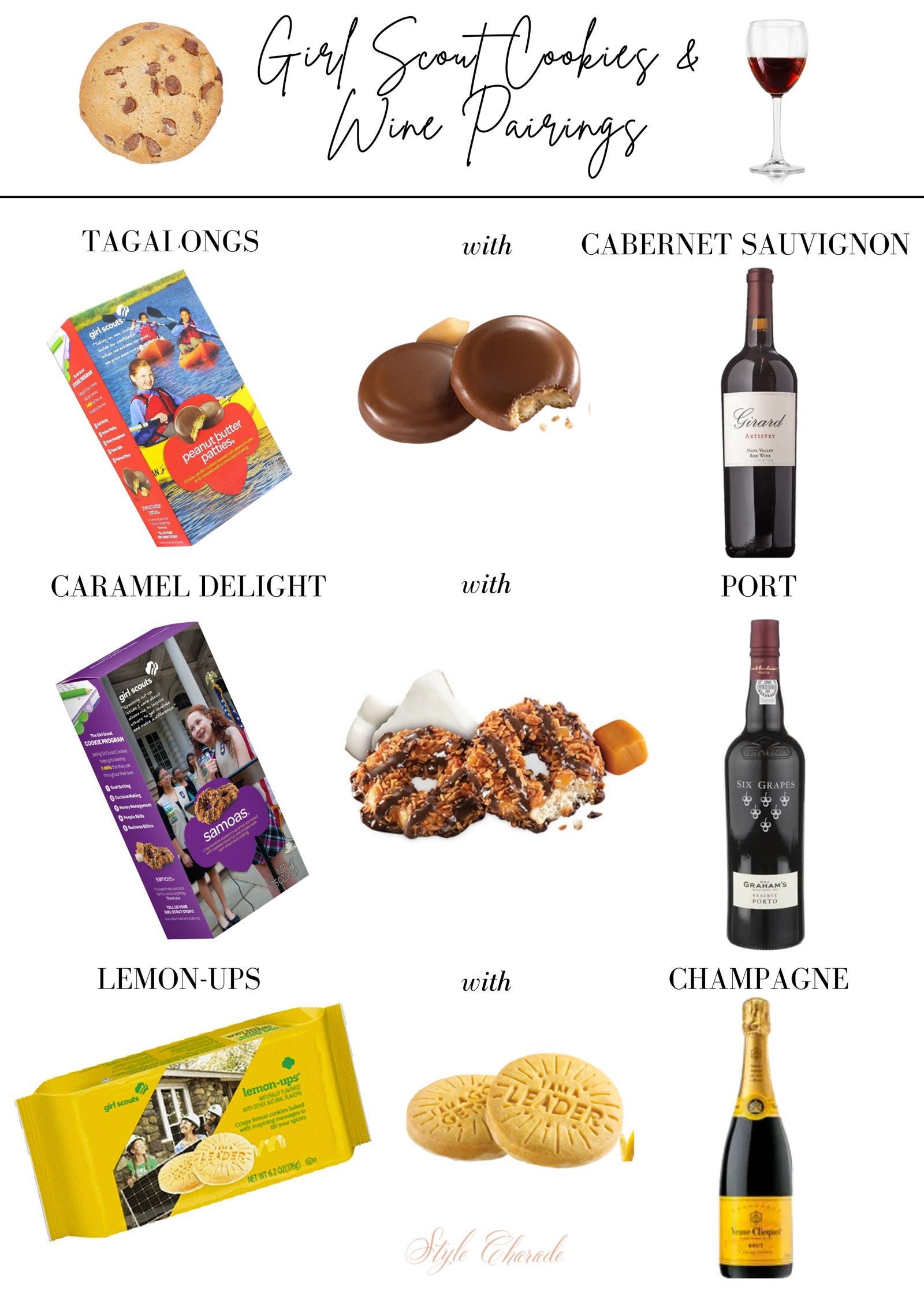 Girl Scout Cookie Pairing Chart