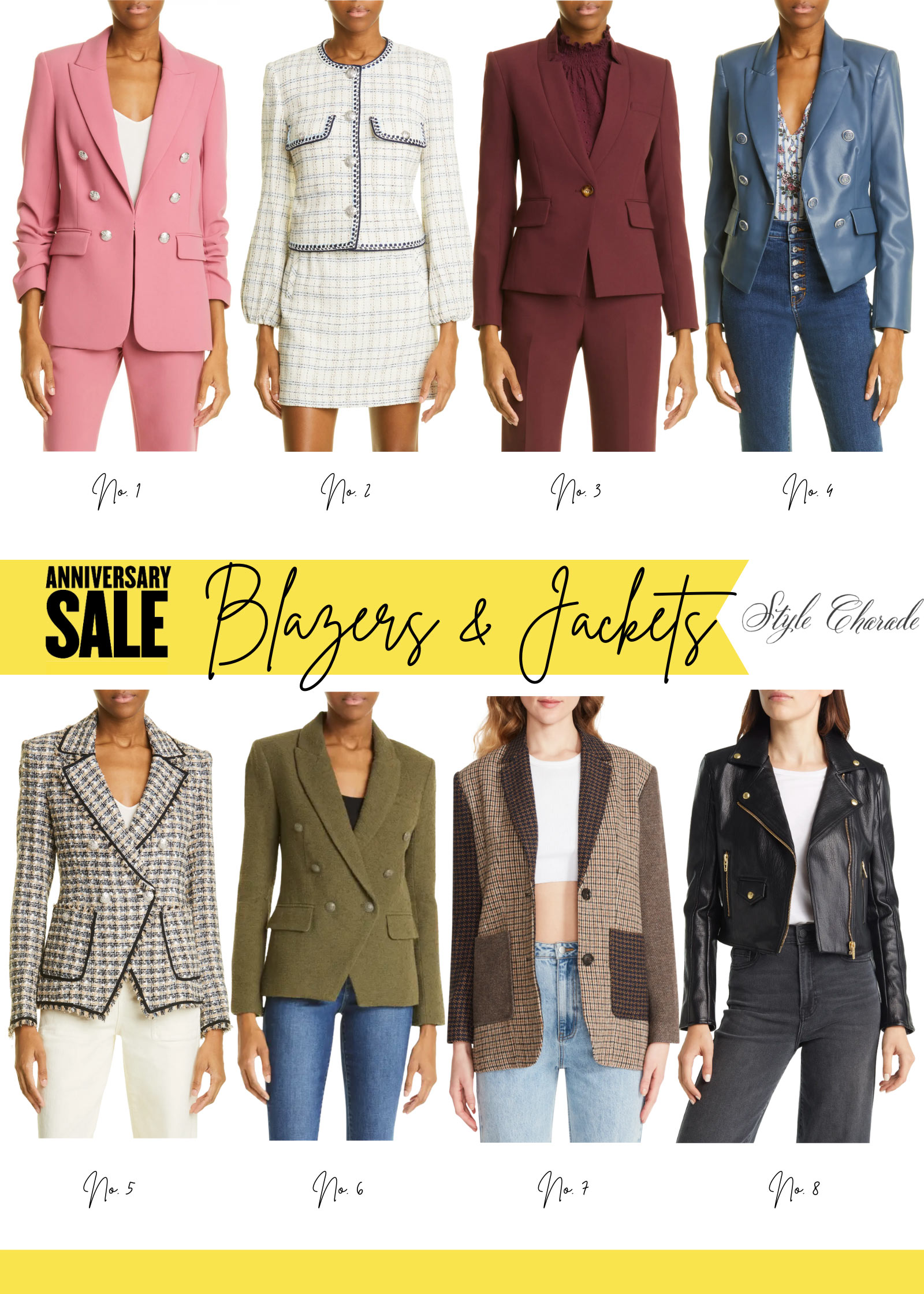 Nordstrom Anniversary Sale Preview: Set & Stick to Budget