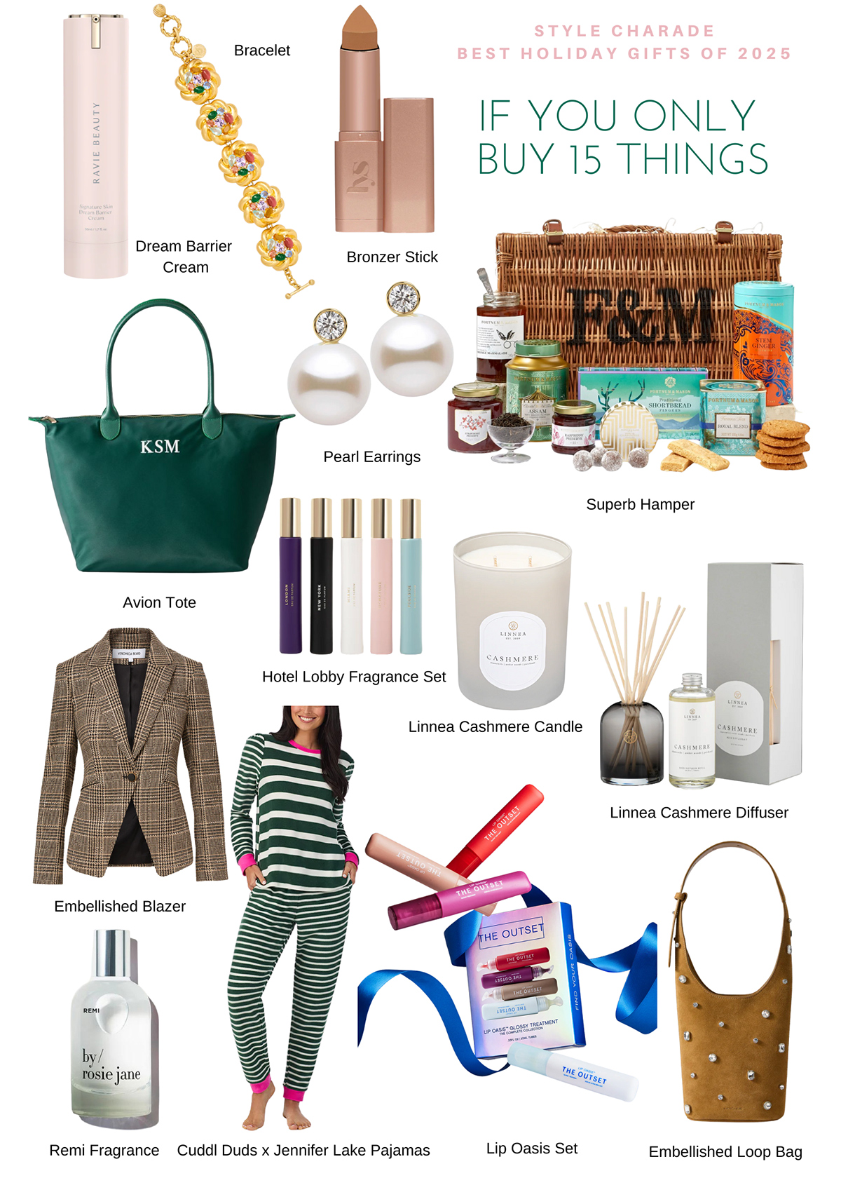 The Best of the Best Holiday Gift Guide 2025 - Style Charade